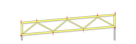 Fachwerksbinder mit parallel angeordneten Gurten Unterschiedlische Auflagerhöhe